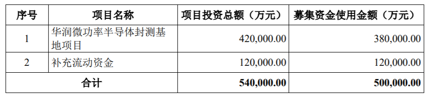 k8凯发(中国)天生赢家·一触即发
