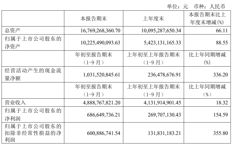 k8凯发(中国)天生赢家·一触即发
