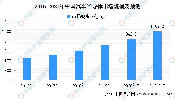 k8凯发(中国)天生赢家·一触即发